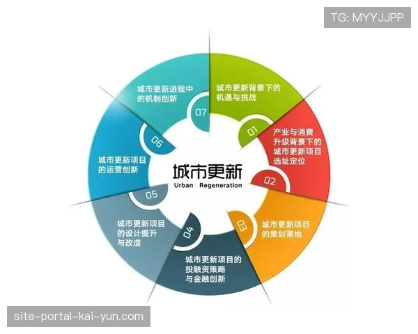 体育消费城市试点扩大 创新模式获政策支持