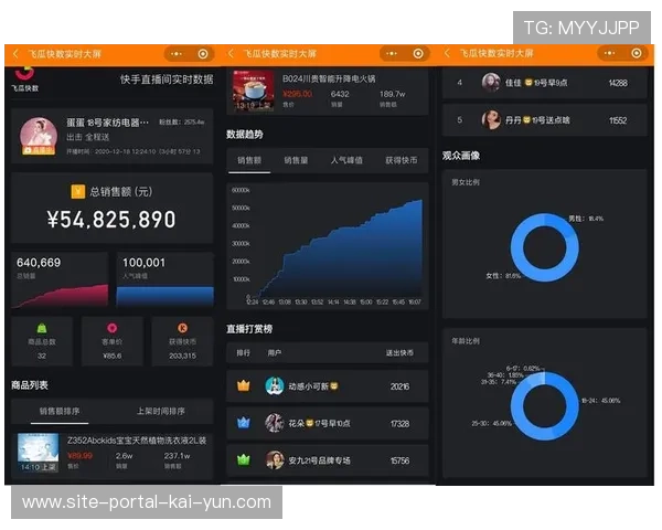 智能穿戴数据实时同步画面 强化本季度竞技体育的数据张力 智能穿戴数据实时同步画面 强化本季度竞技体育的数据张力