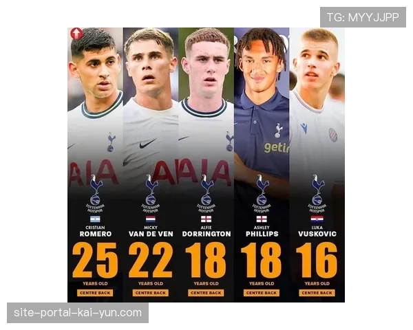 热刺防线漏洞百出 本赛季已沦为保级球队